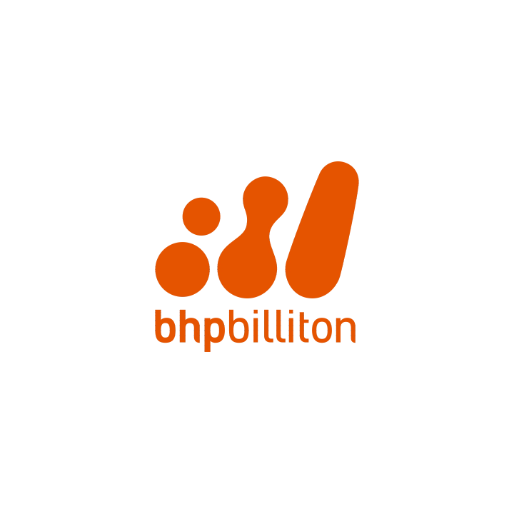 BHP